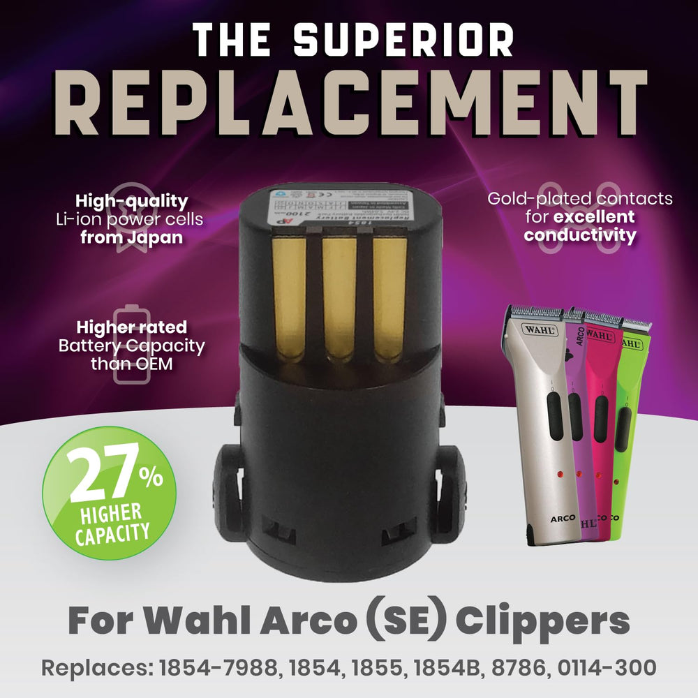 Artisan Power replacement battery dock charging image highlights easy, quick swaps for uninterrupted grooming.