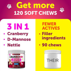Artullano duck-flavor cranberry dog chews closeup highlighting tasty, vet-formulated bladder support.