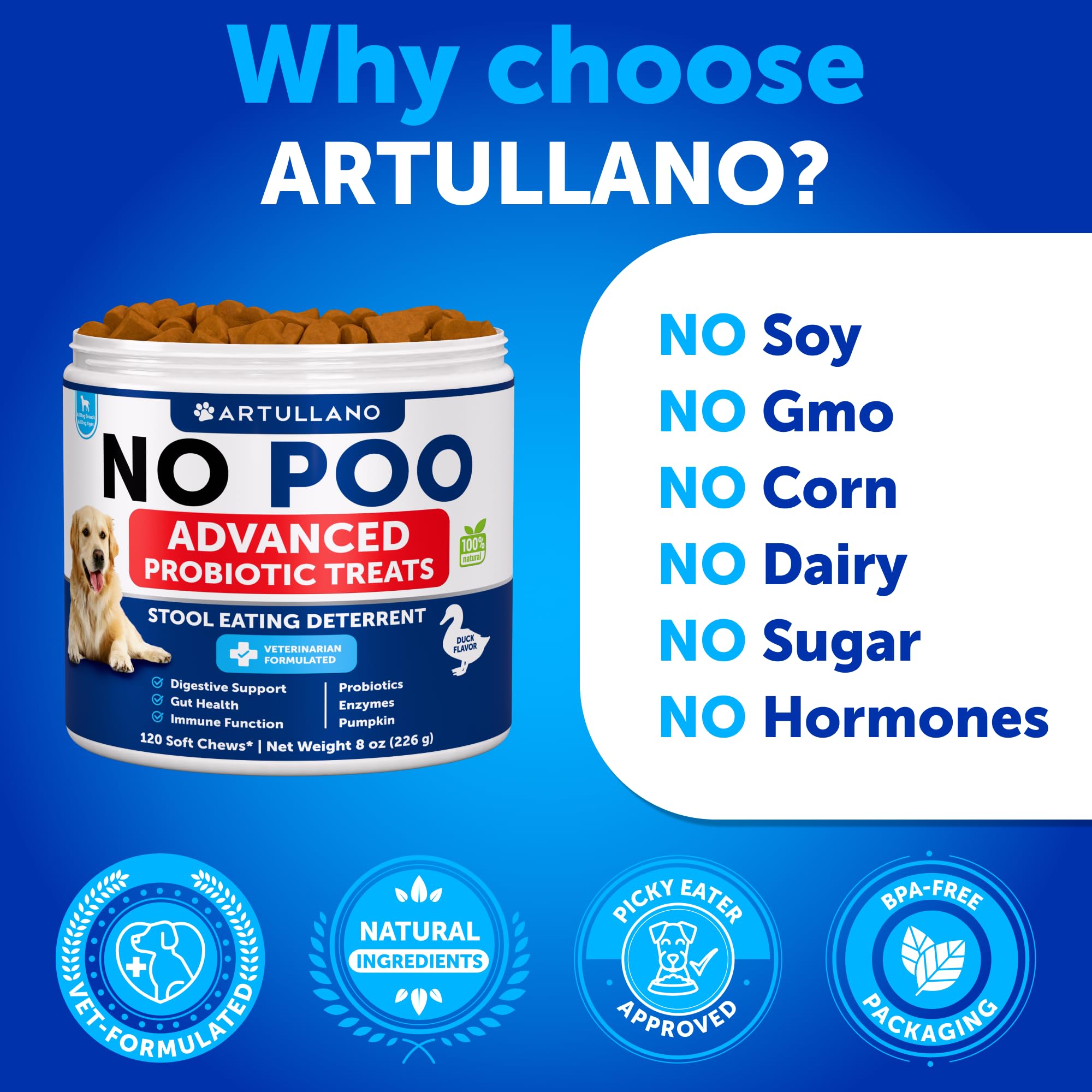 Artullano No Poo Chews packaging closeup highlights USA-made, vet-formulated quality.