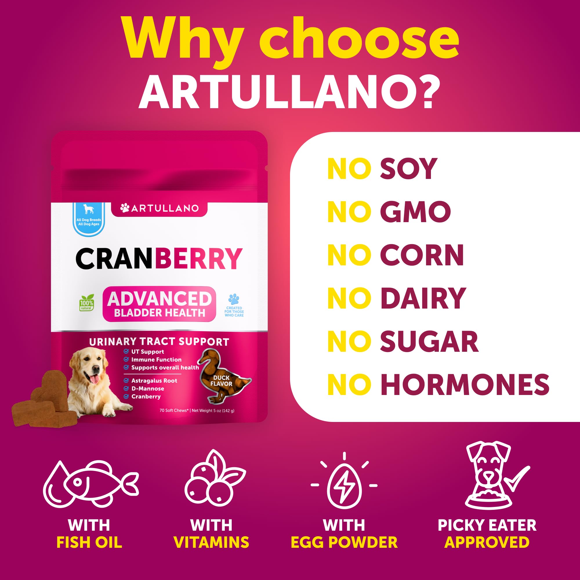 Artullano formulado por veterinarios, garantía de calidad.