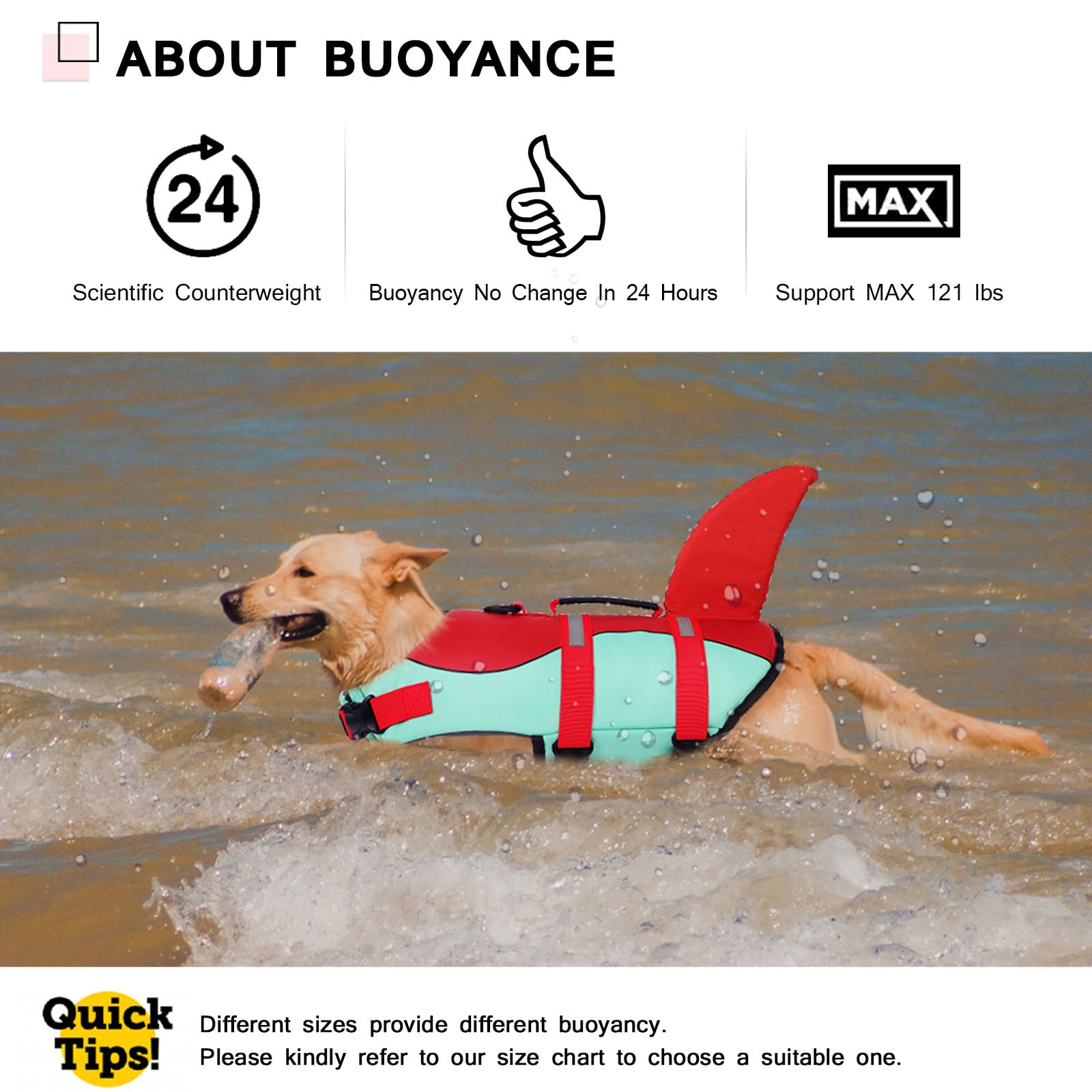 ASENKU dog life jacket rescue handle closeup highlights easy water rescues