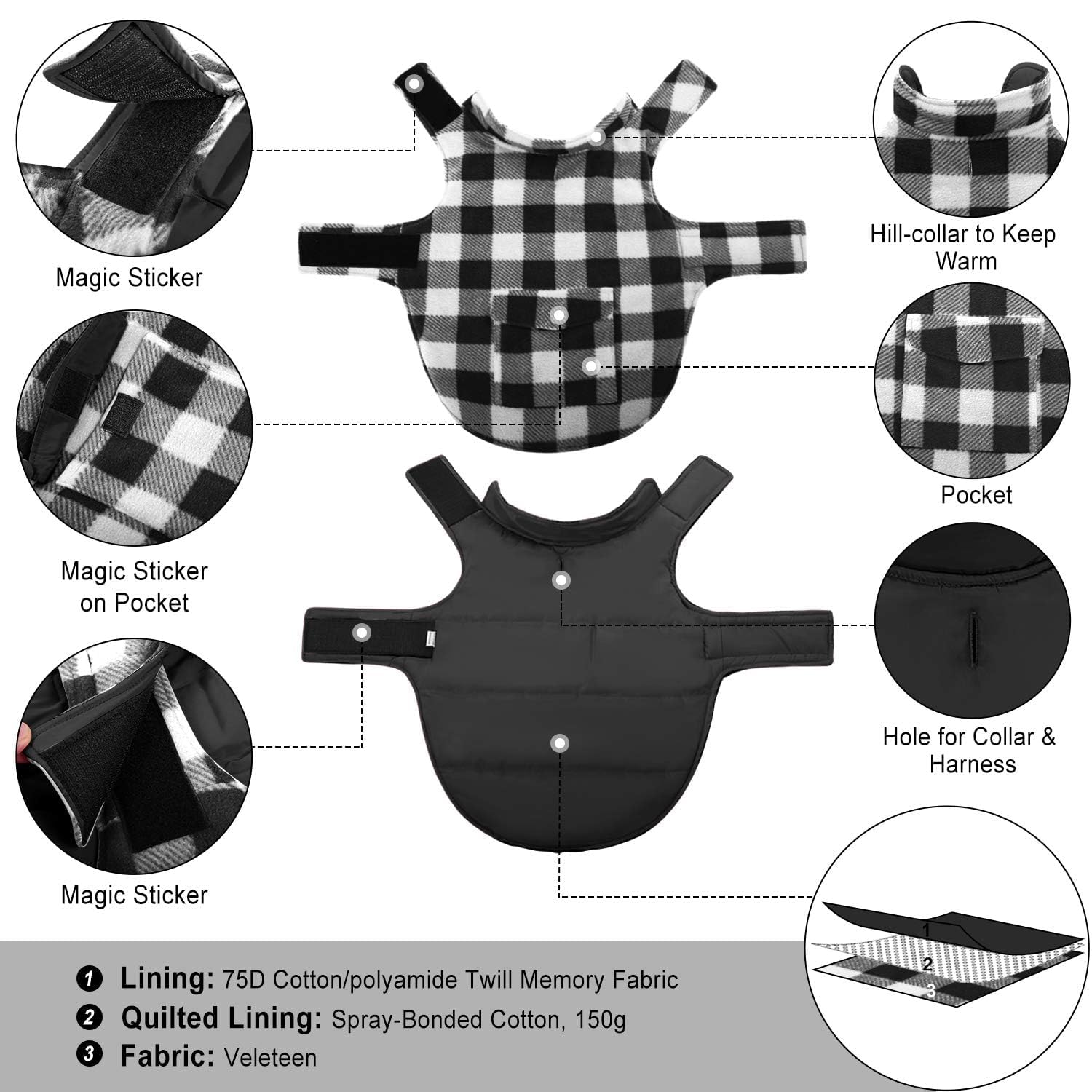 ASENKU plaid coat back pocket detail for carrying small items.