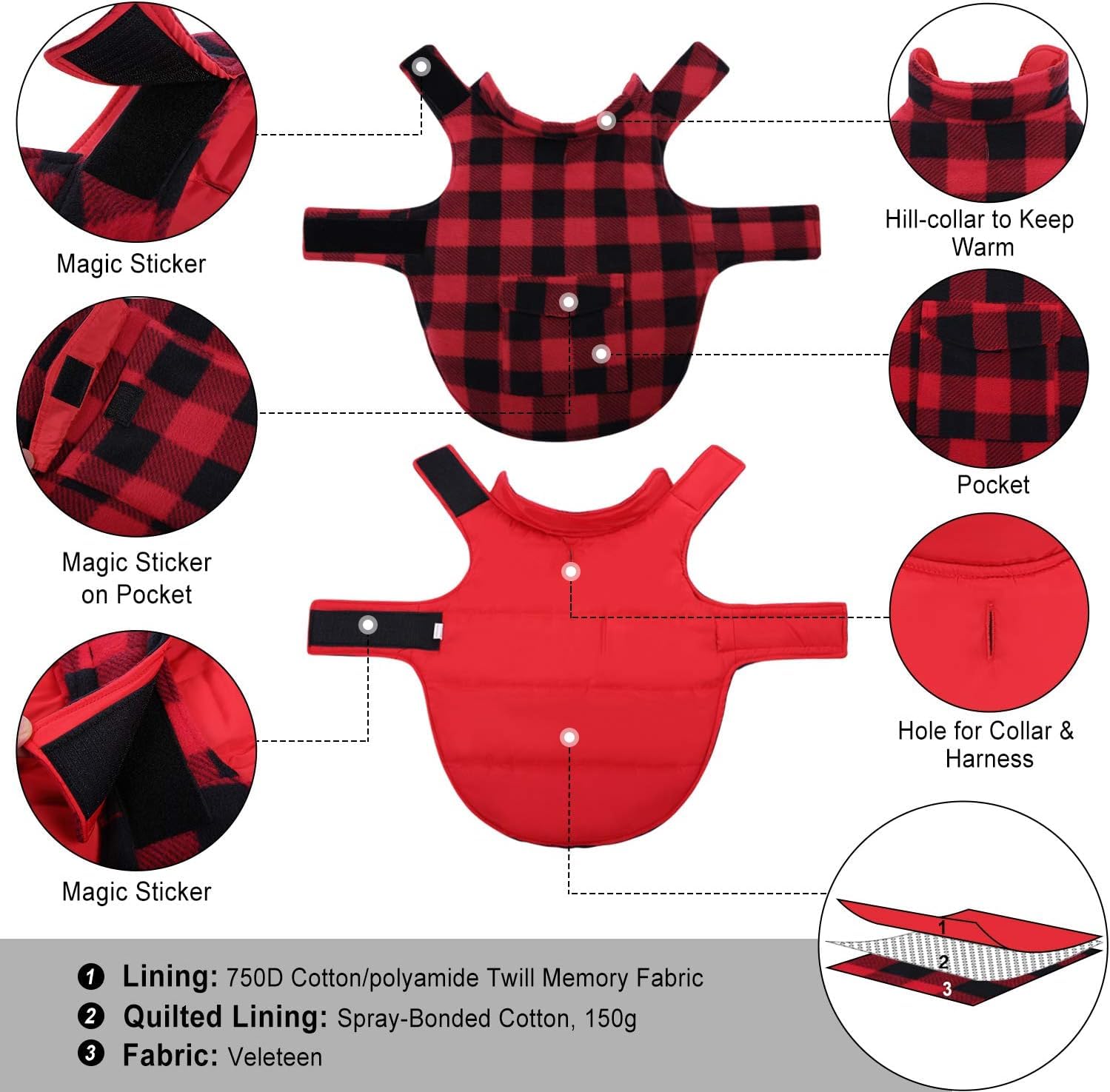 ASENKU dog winter coat back view emphasizes the plaid design and pocket.