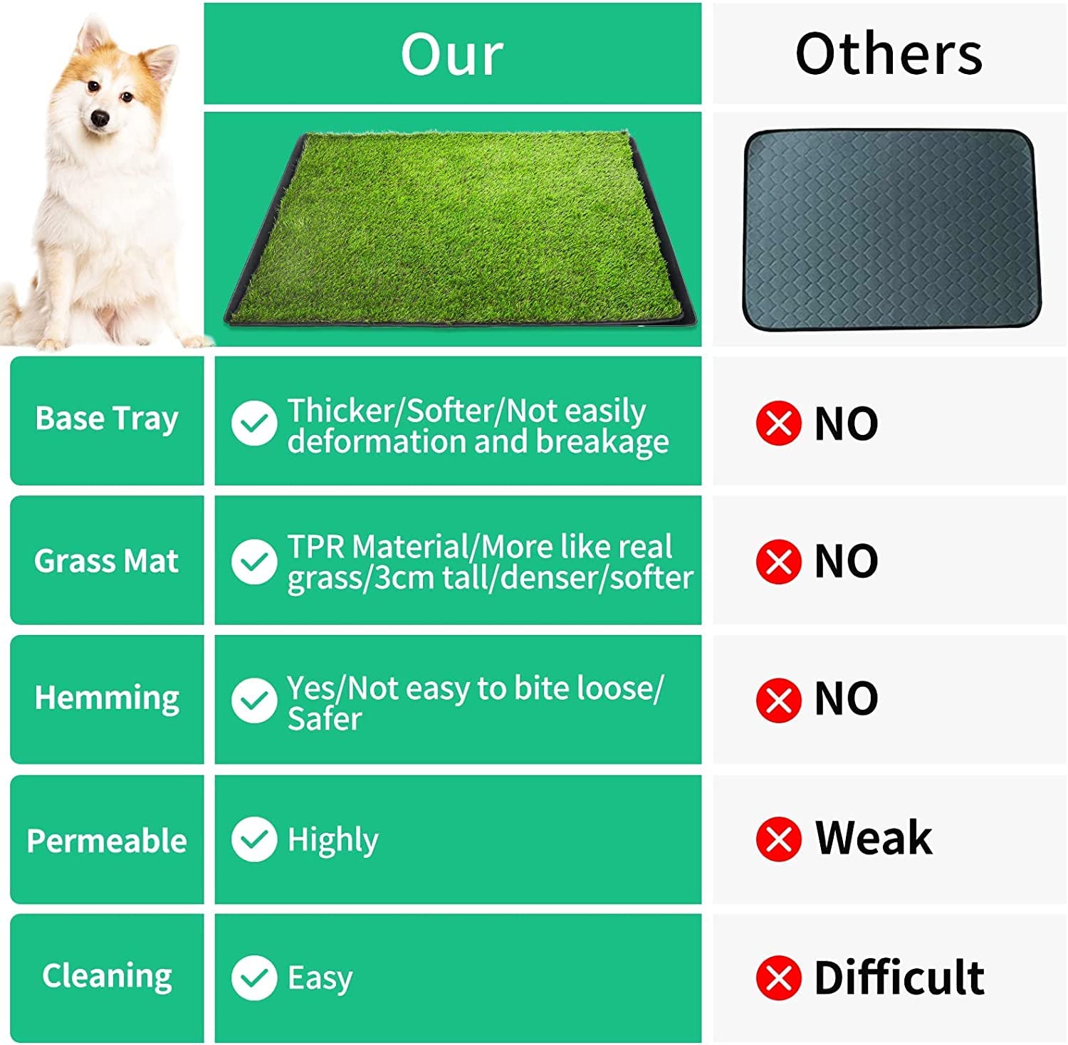 ASKIZ indoor-outdoor puppy potty adapts to any space.