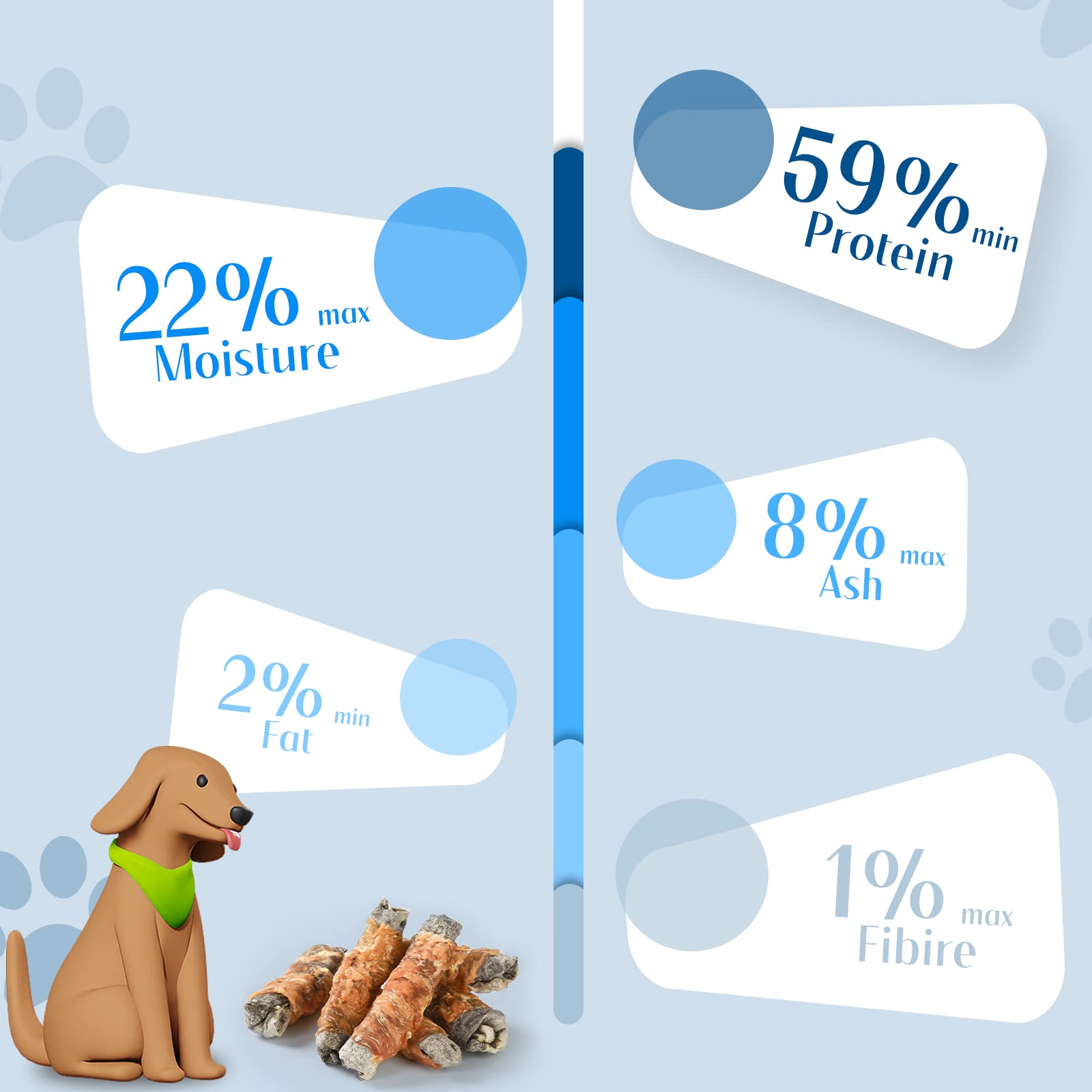 ASMPET dog cod skin treats chicken wrapped detail emphasizes crunchy texture and omega-3 benefits