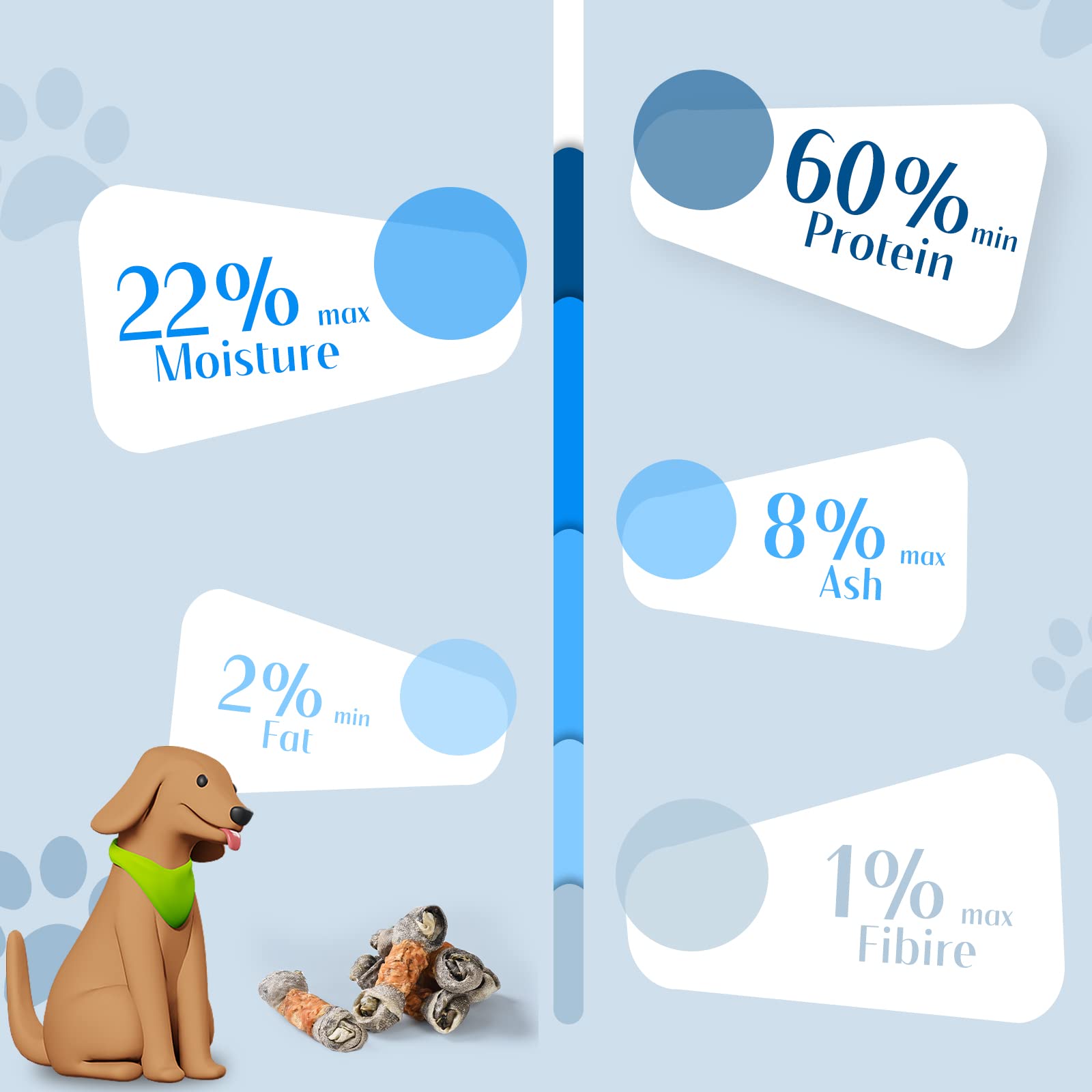 ASMPET Dog enjoying chew illustrates an on-the-go reward during walks.