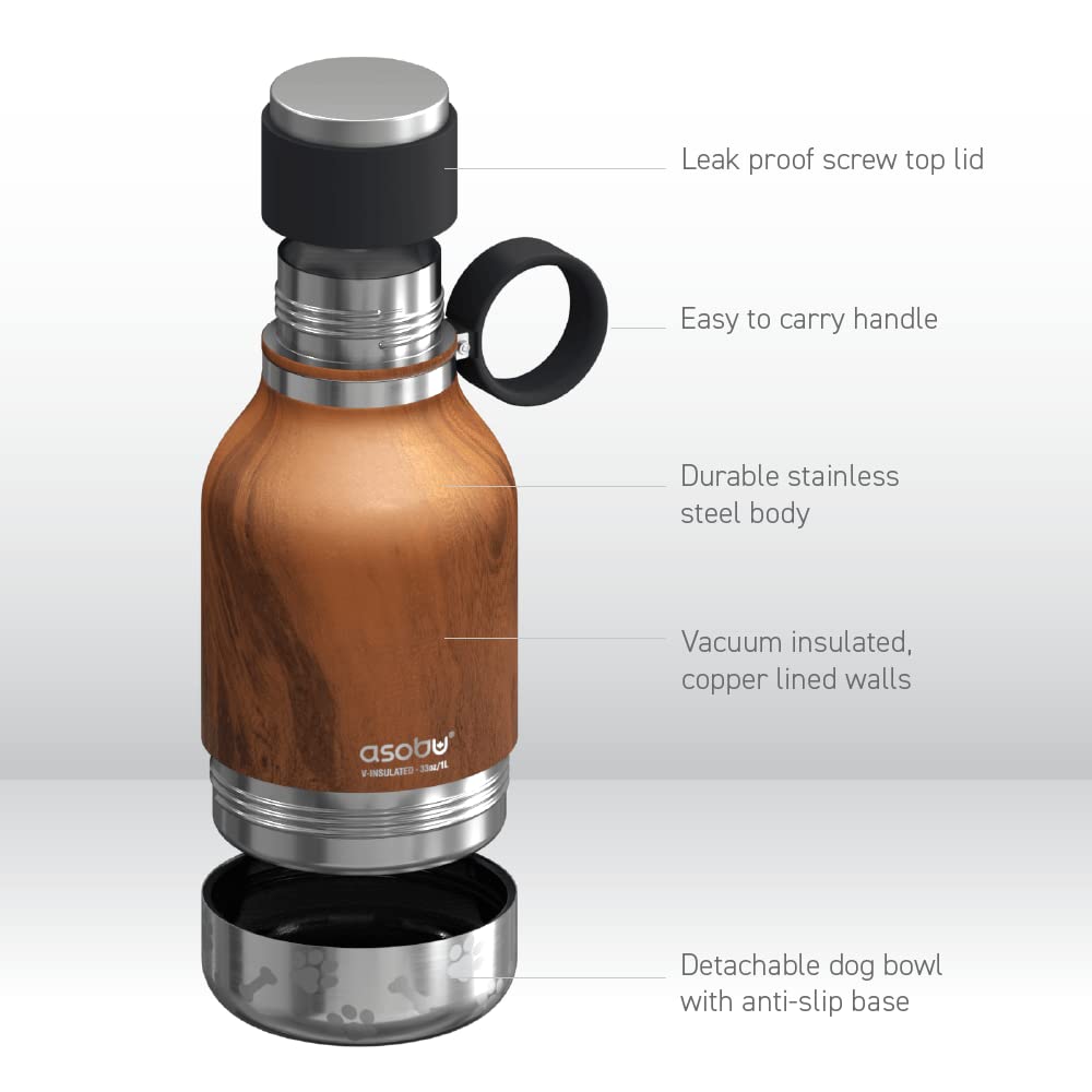 Asobu Buddy Bottle easy-clean cap supports quick maintenance.