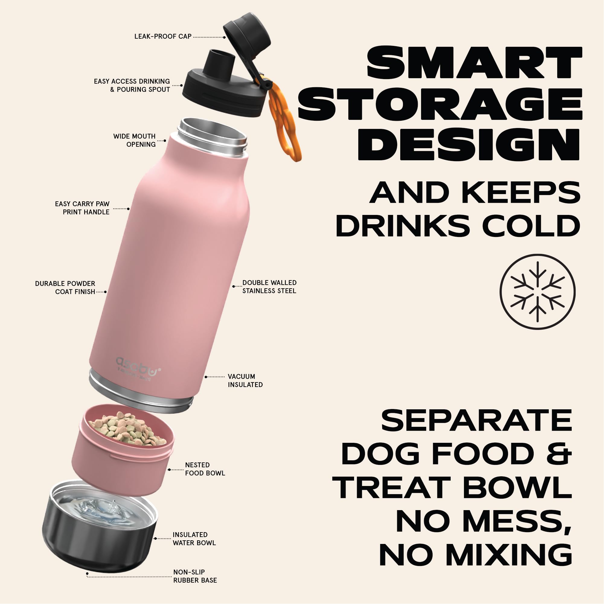 Asobu Dog Barky Bottle fits car or backpack for convenient trips.