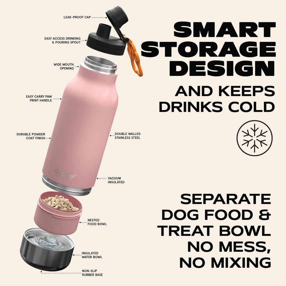 Asobu Dog Barky Bottle fits car or backpack for convenient trips.
