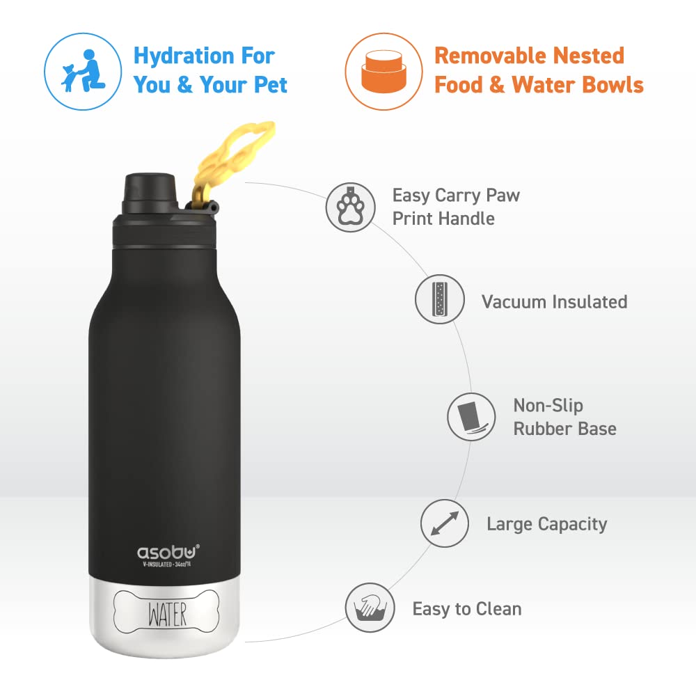 Asobu Dog Barky Bottle dual bowls highlight easy water and food access for you and your dog.