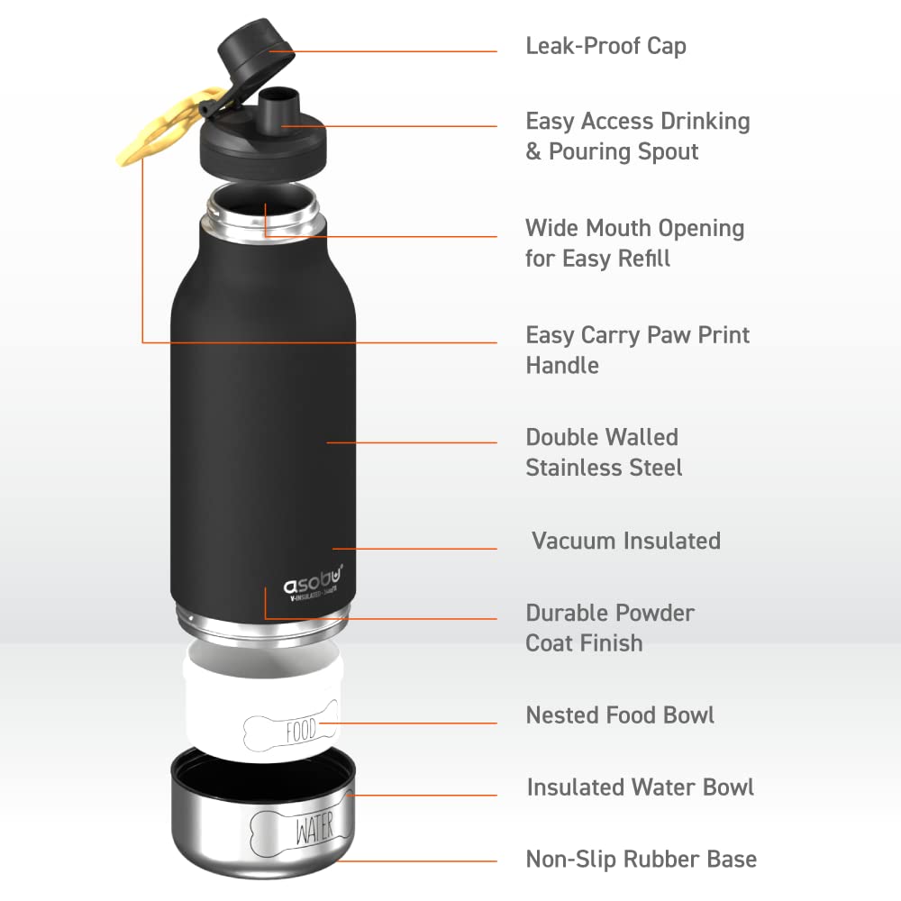 Asobu Dog Barky Bottle on-trail setup supports light, compact hydration for owners and dogs alike.
