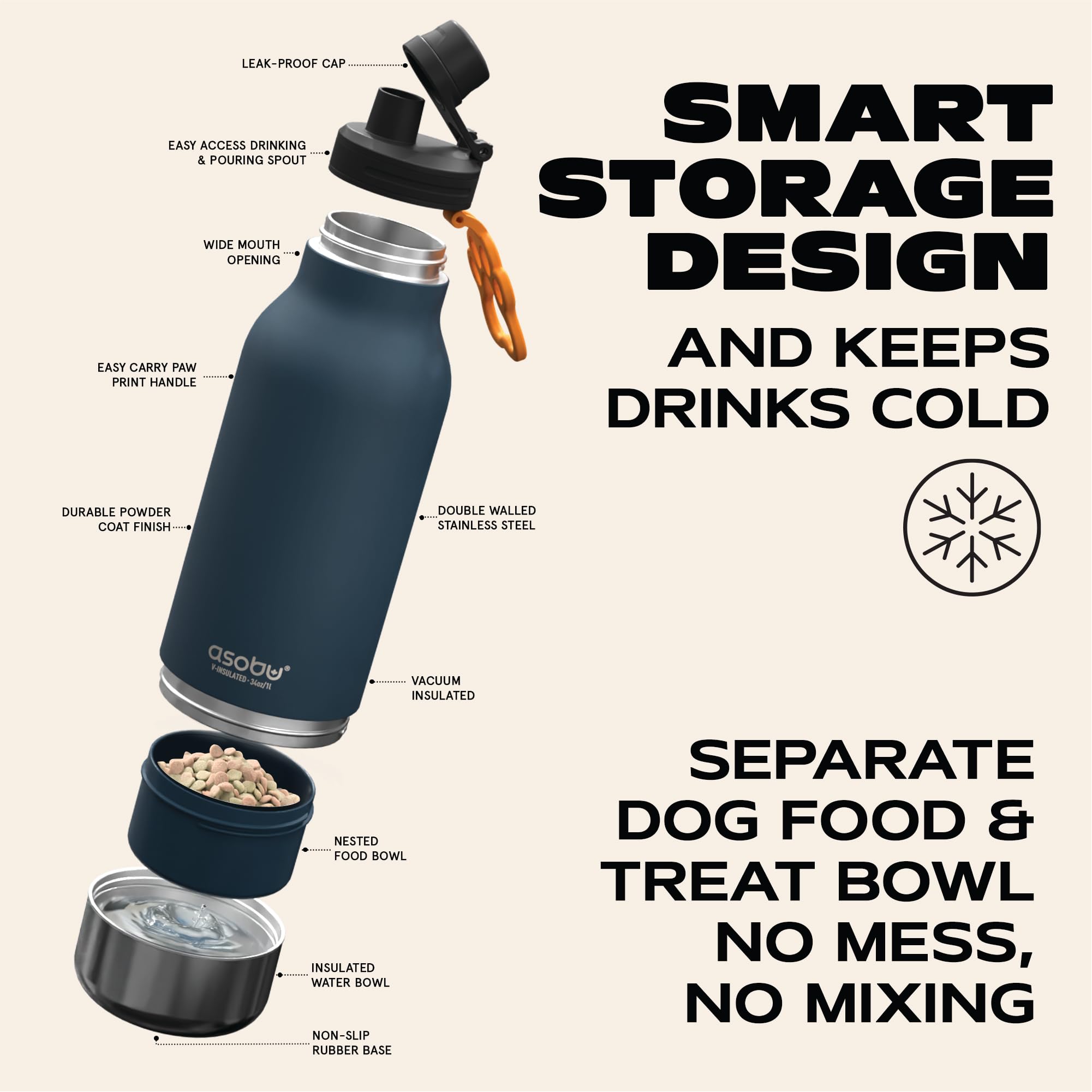 Removable bowls on Asobu Barky Bottle for easy cleaning after adventures.