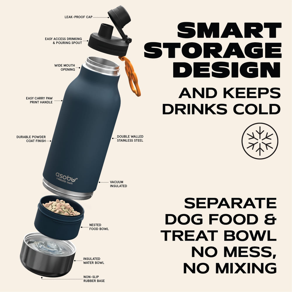 Removable bowls on Asobu Barky Bottle for easy cleaning after adventures.