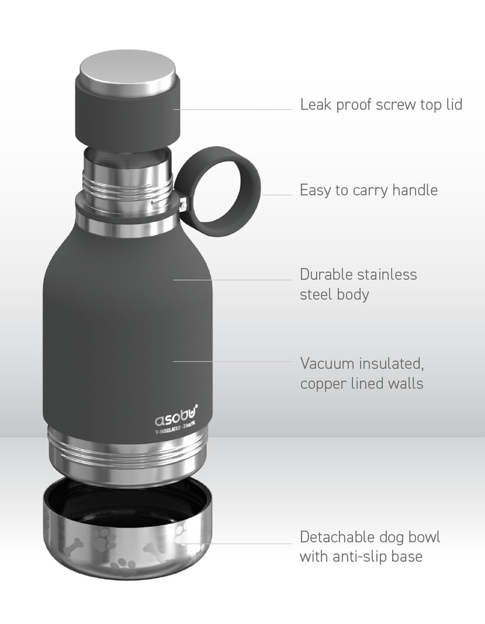 Asobu easy-grip handle aids carrying bottle, leash, and phone on walks.