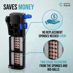 Atlantis Aqua sponge filter elements provide long-lasting biological filtration.