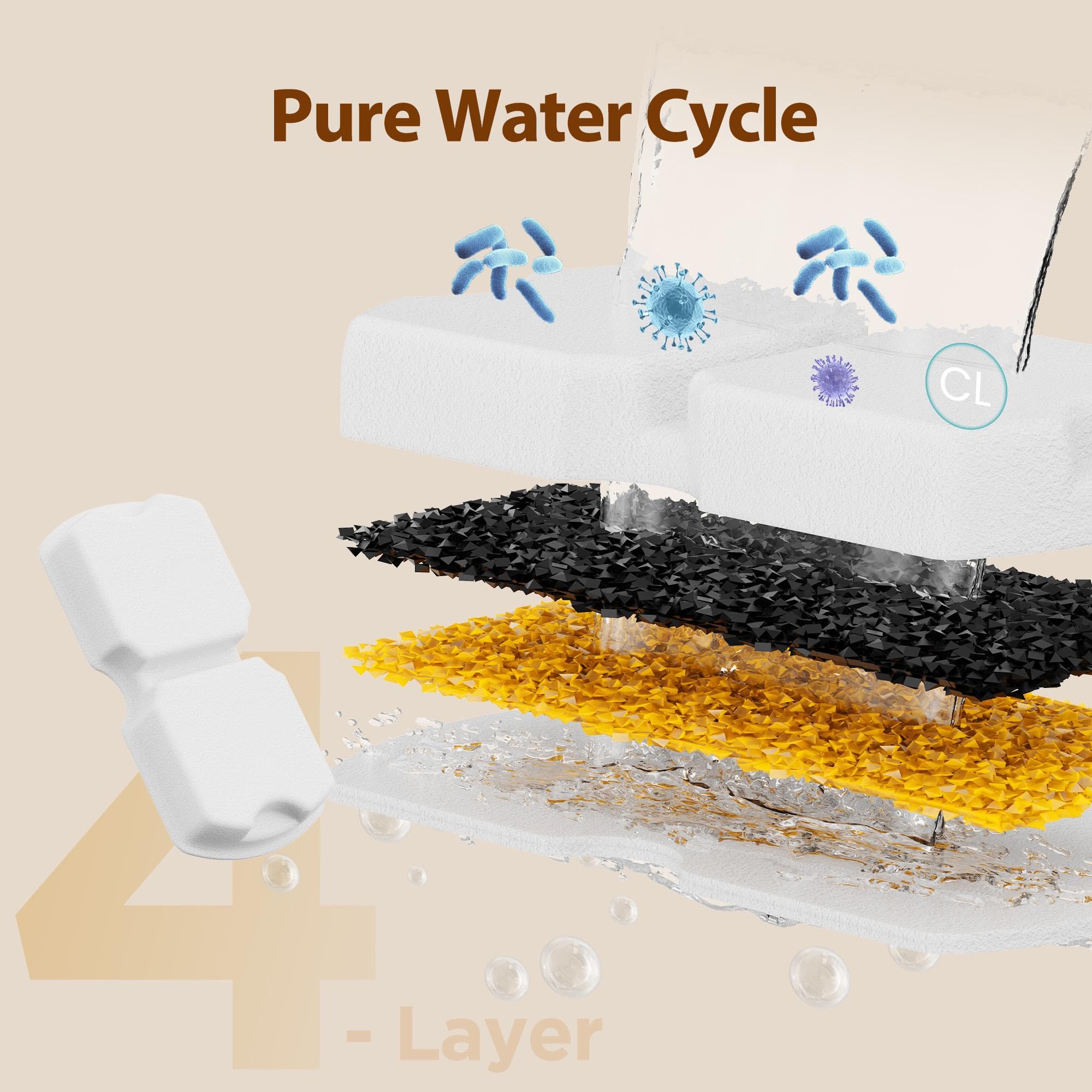 ATMZIQXR pre soak filter demo shows best installation.
