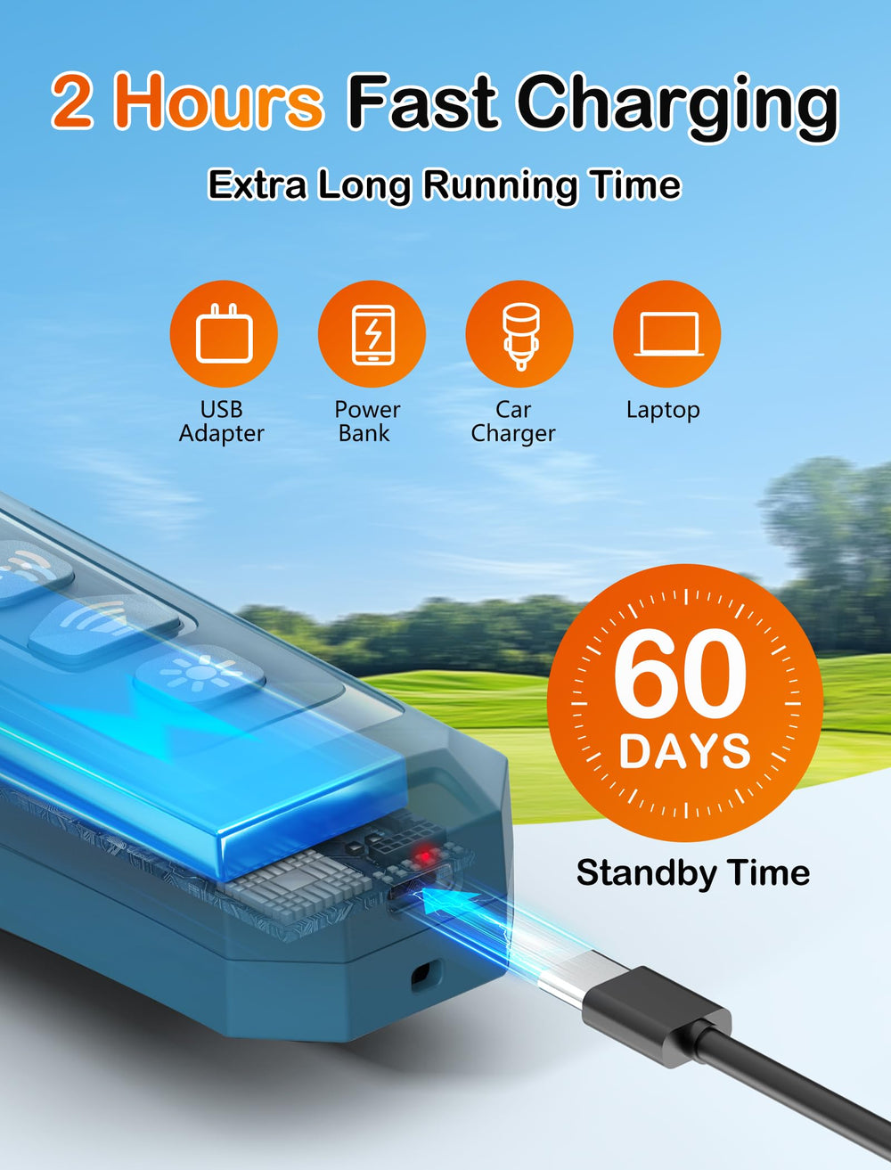 ATVIOO 6-in-1 training modes offer flexible behavior correction options
