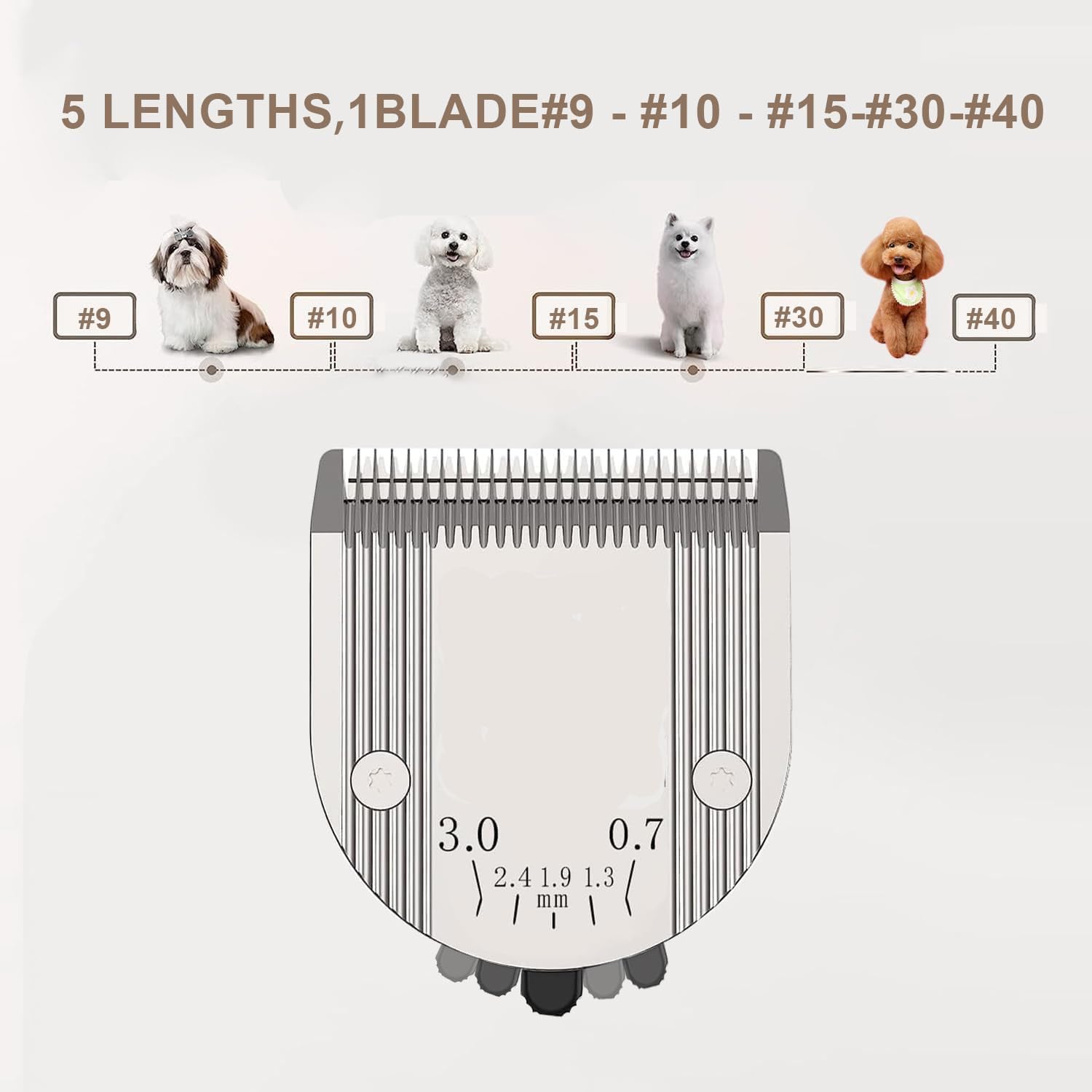 Audoc blades shown compatible with Wahl Arco and Bravura clippers