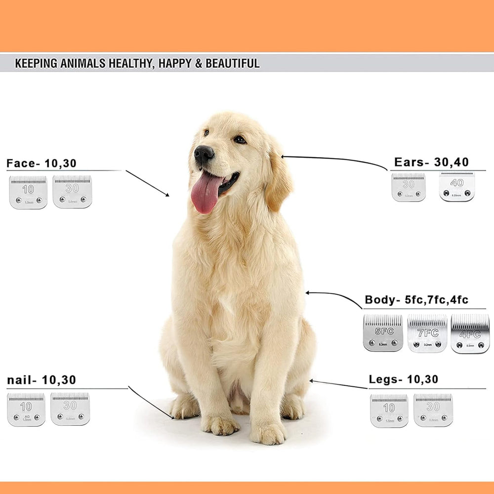 Audoc heat-resistant blade stays cooler during longer grooming sessions.