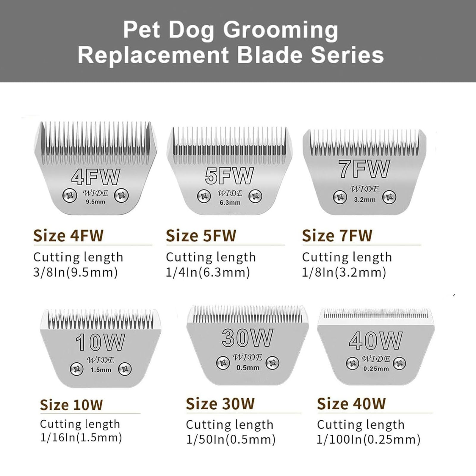 Audoc wide blades compatibility closeup shows fit with Andis, Oster, and Wahl clippers