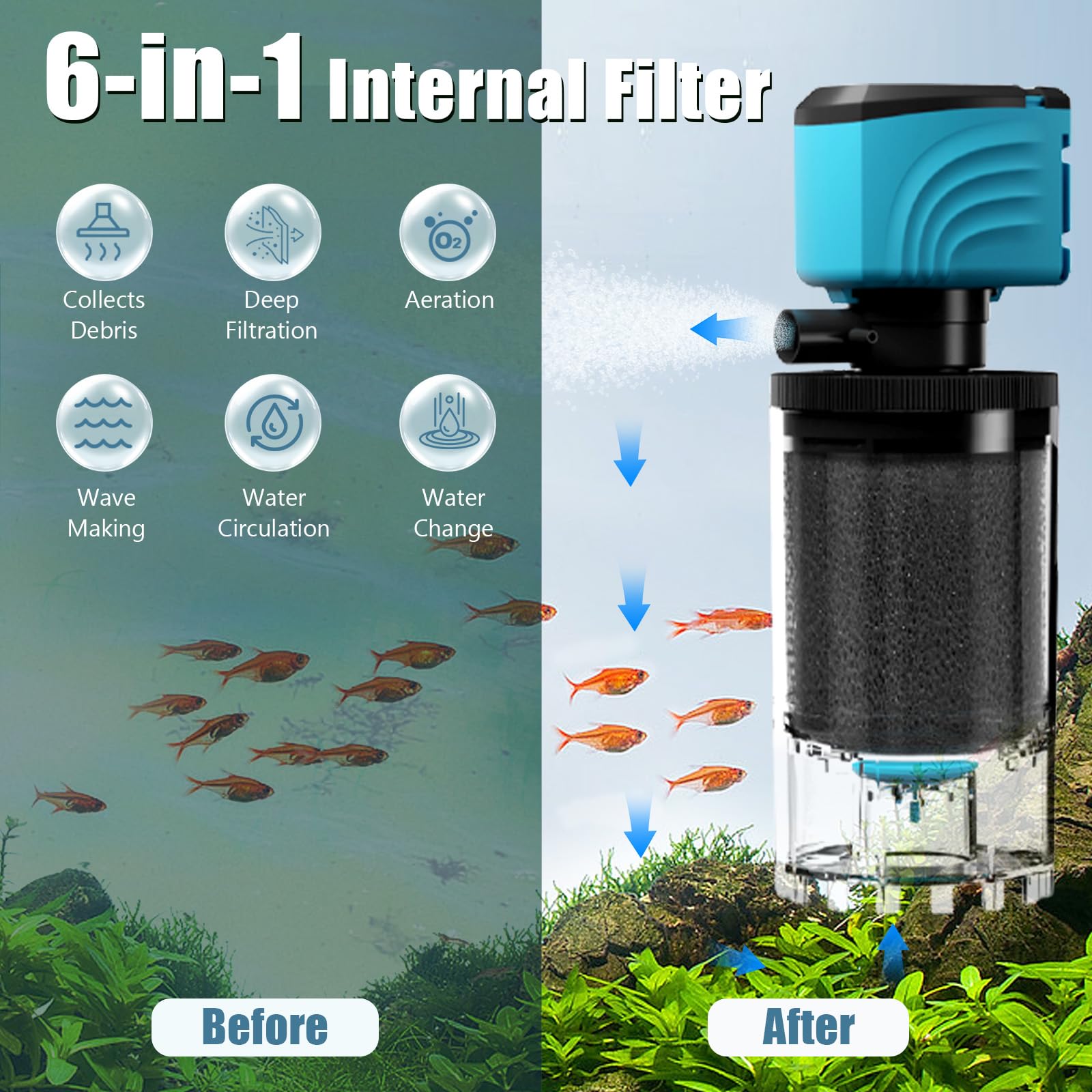 Aulofee internal filter debris tray visible captures uneaten food for cleaner tank maintenance.