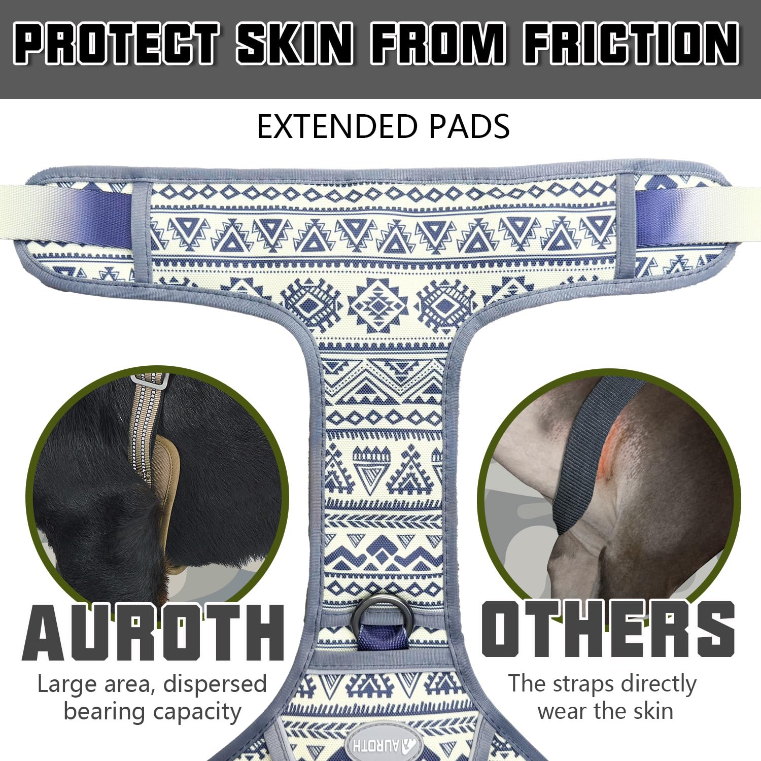 AUROTH MOLLE-enabled harness for attaching patches and gear on outdoor trips.