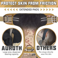 Auroth harness Molle system side view supports gear-carrying capability.