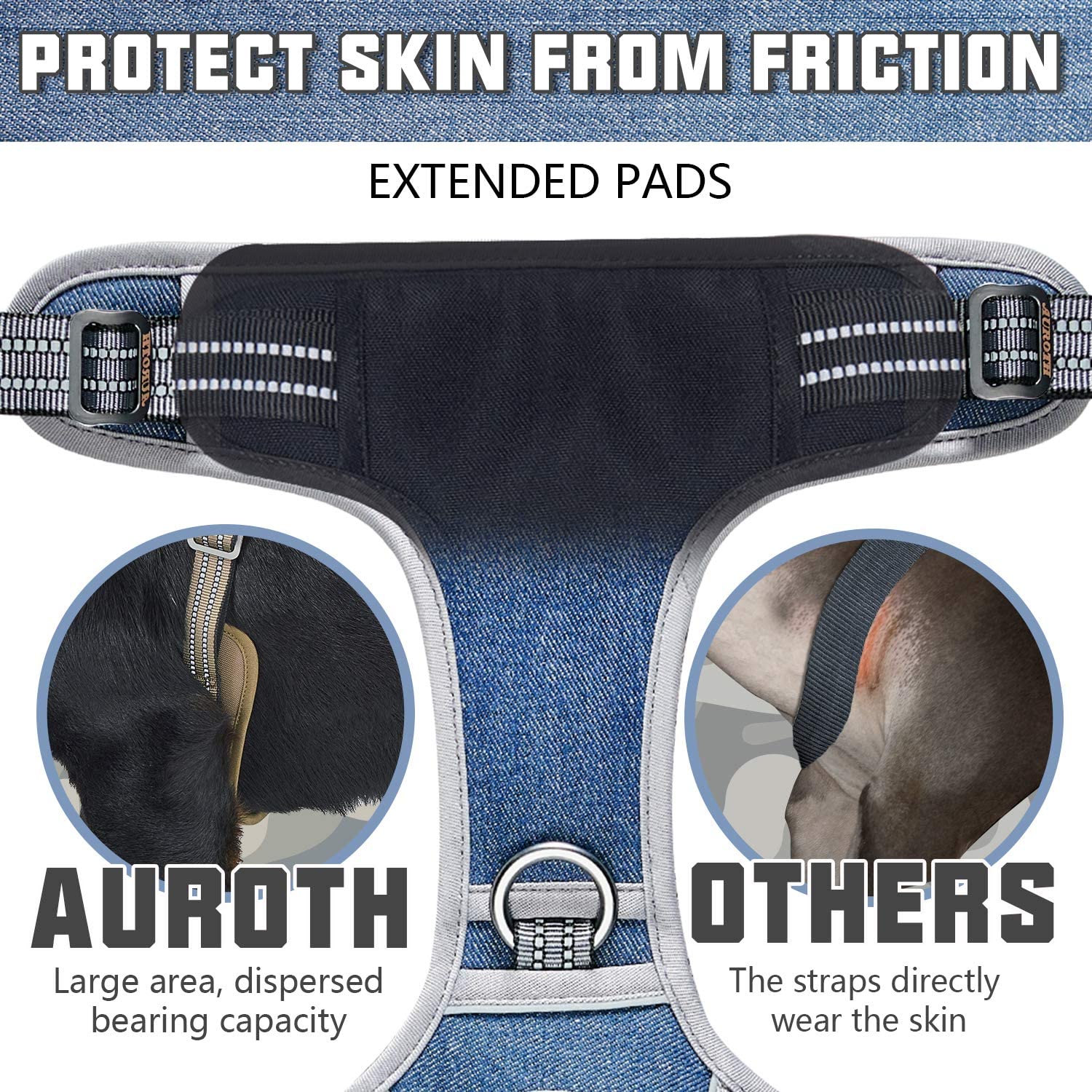 AUROTH Tactical Dog Harness Denim Blue MOLLE side for gear on outdoor trips