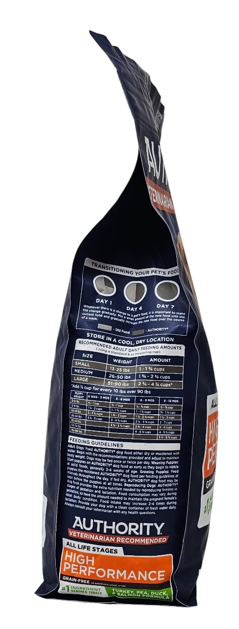Authority High Performance grain-free label indicating no artificial additives