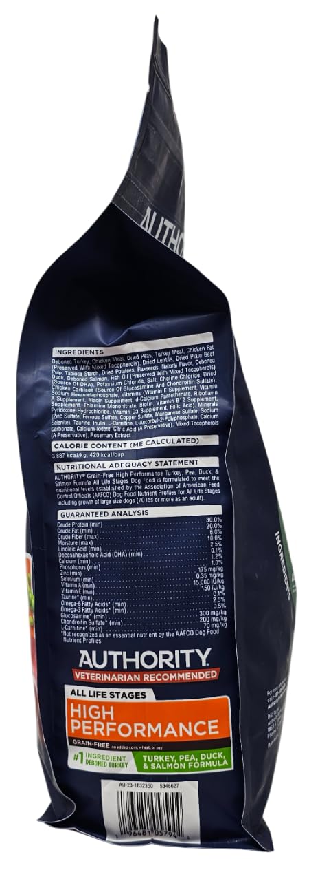 Authority High Performance kibble in bowl ready for daily meals