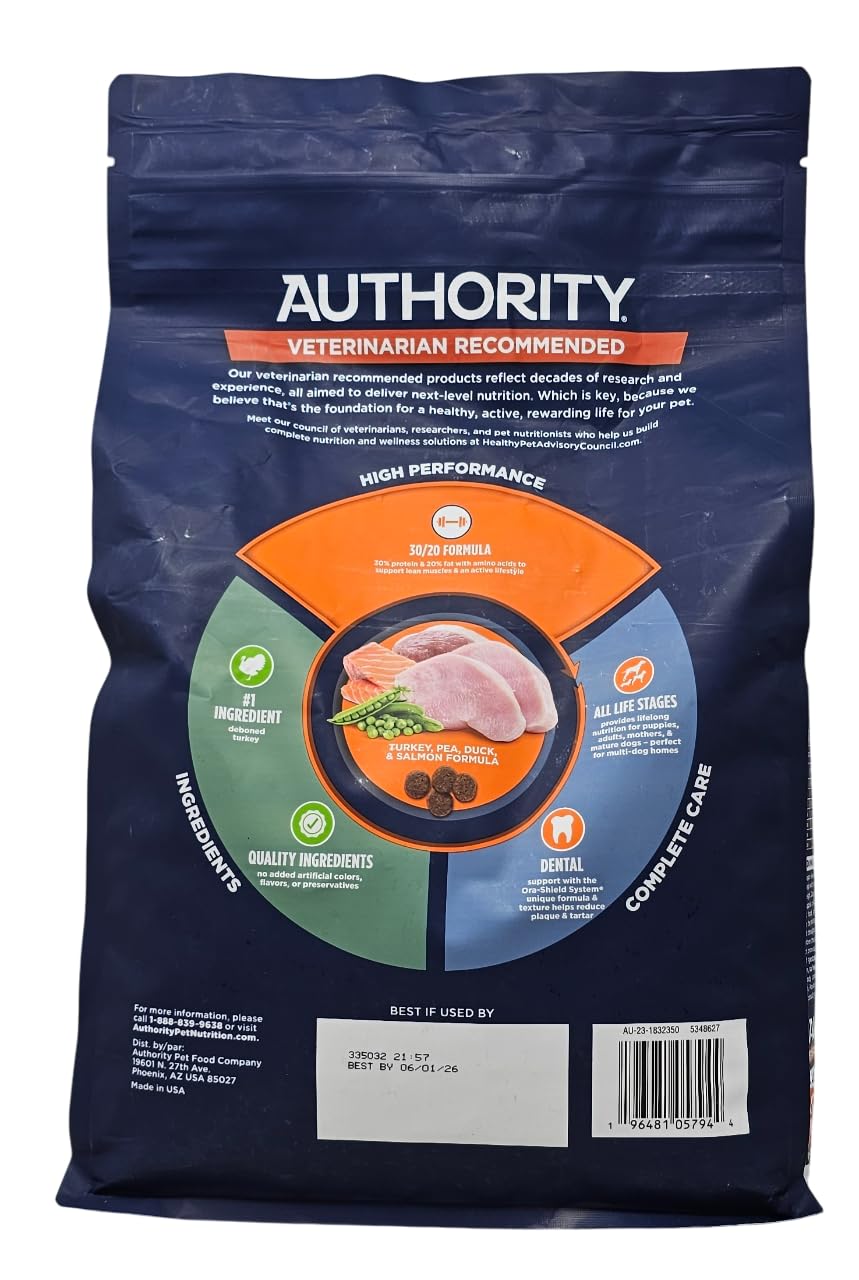 Authority High Performance resealable bag preserving kibble freshness