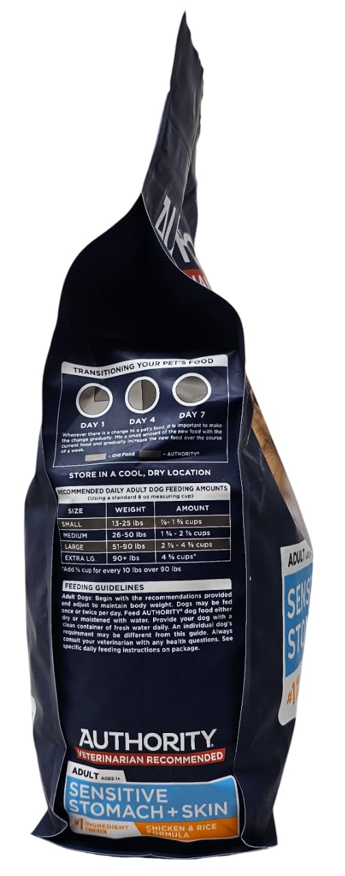 Authority omega fatty acids indicate skin and coat nourishment for dogs.