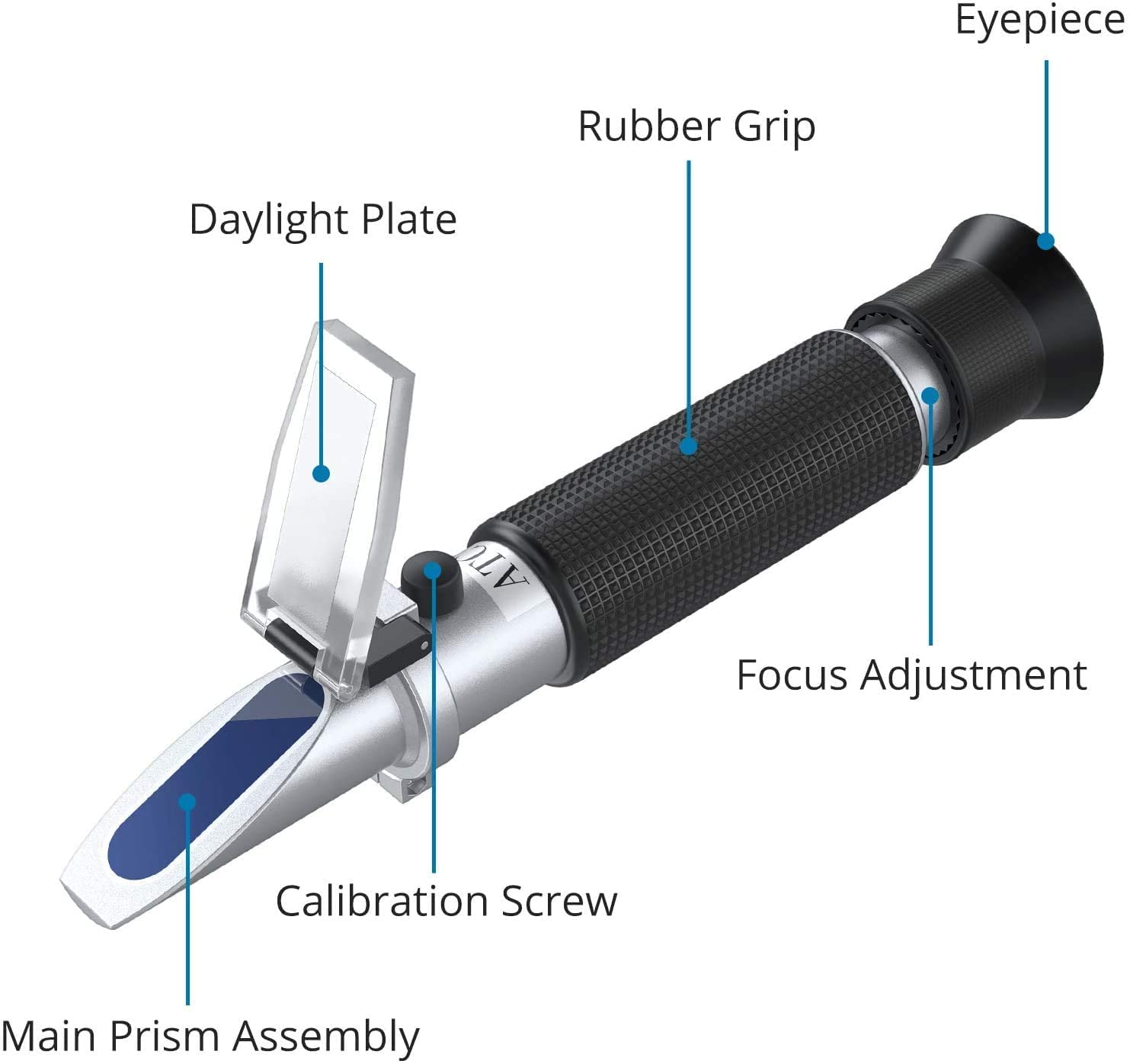 AUTOUTLET 0-100 PPT range supports seawater monitoring.