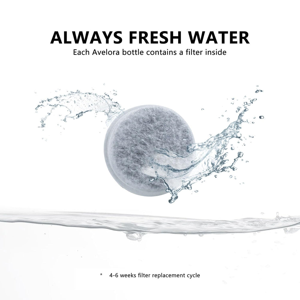 AVELORA filtro de carbono mejora el agua al eliminar olores y sabores indeseados.