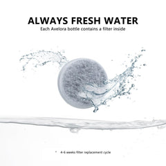 AVELORA filtro de carbono mejora el agua al eliminar olores y sabores indeseados.