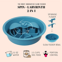 AVERYDAY 2-5 cup capacity highlights portion control for large dogs