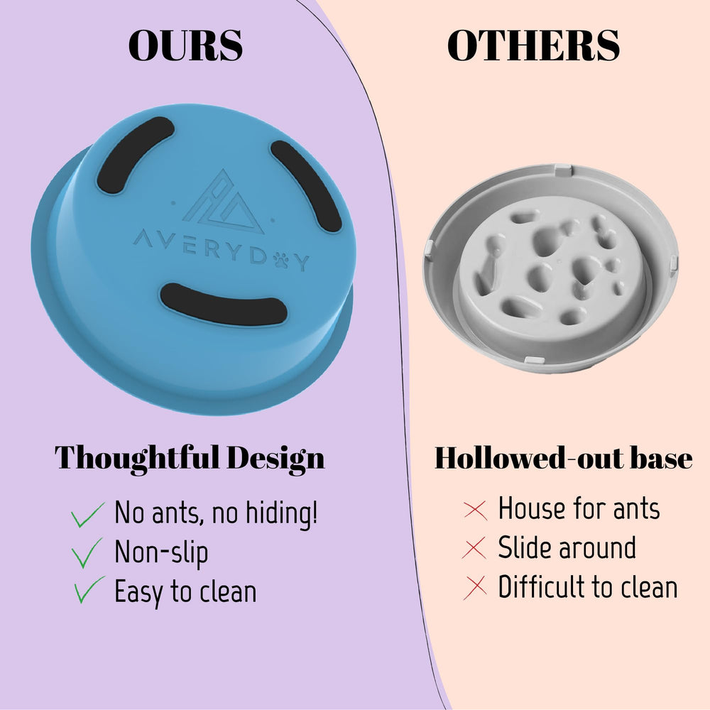 AVERYDAY raised-stand compatible lip fits elevated feeders accurately