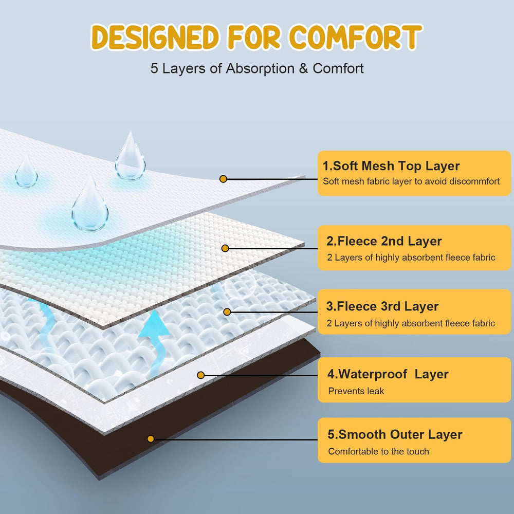 Avont Washable Dog Diaper sizing guide showing waist measurement
