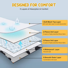 Avont diaper outer layer is waterproof and fast-drying for quick reuse.