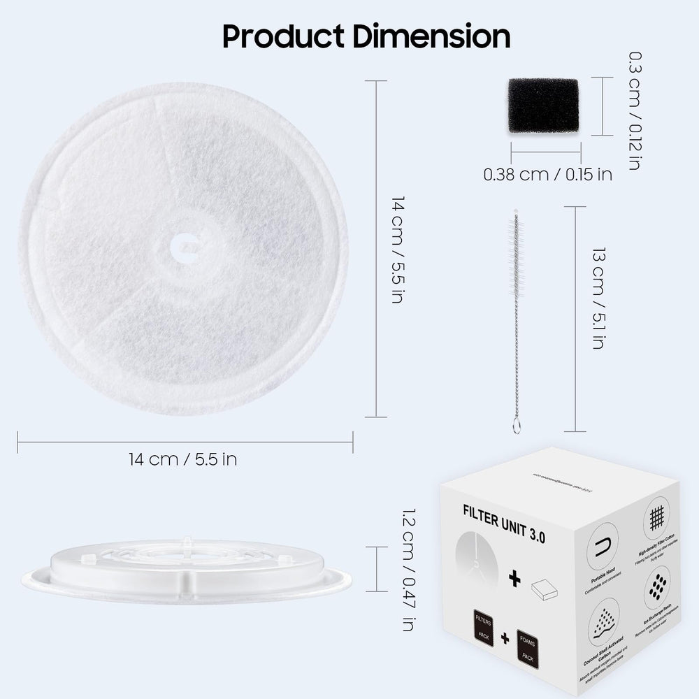 AWoHH filter unit 3.0 carbon activated detail highlights safety for pets.