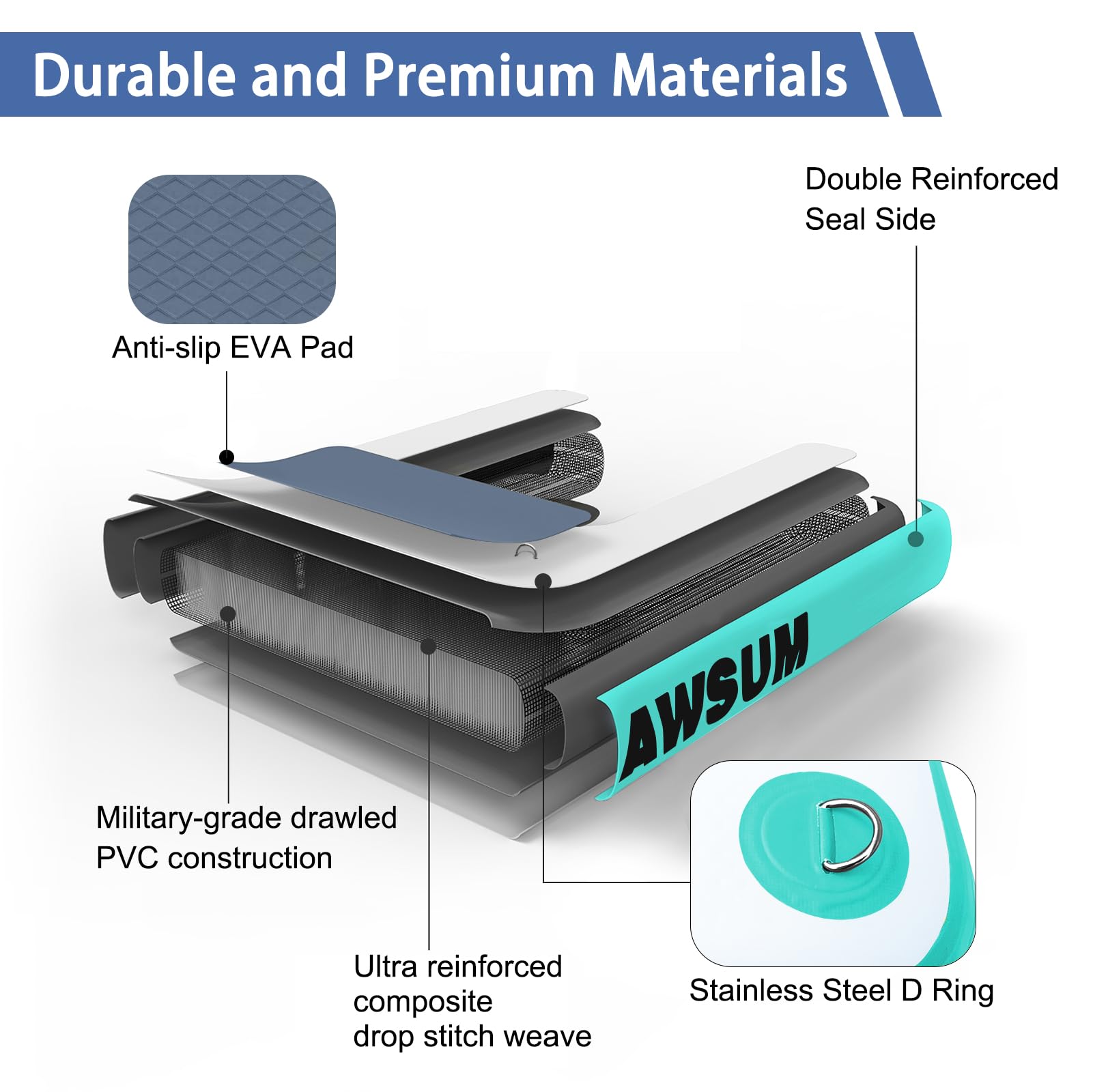 AWSUM XL inflatable dog water ramp deflate-fold design enables quick packing.