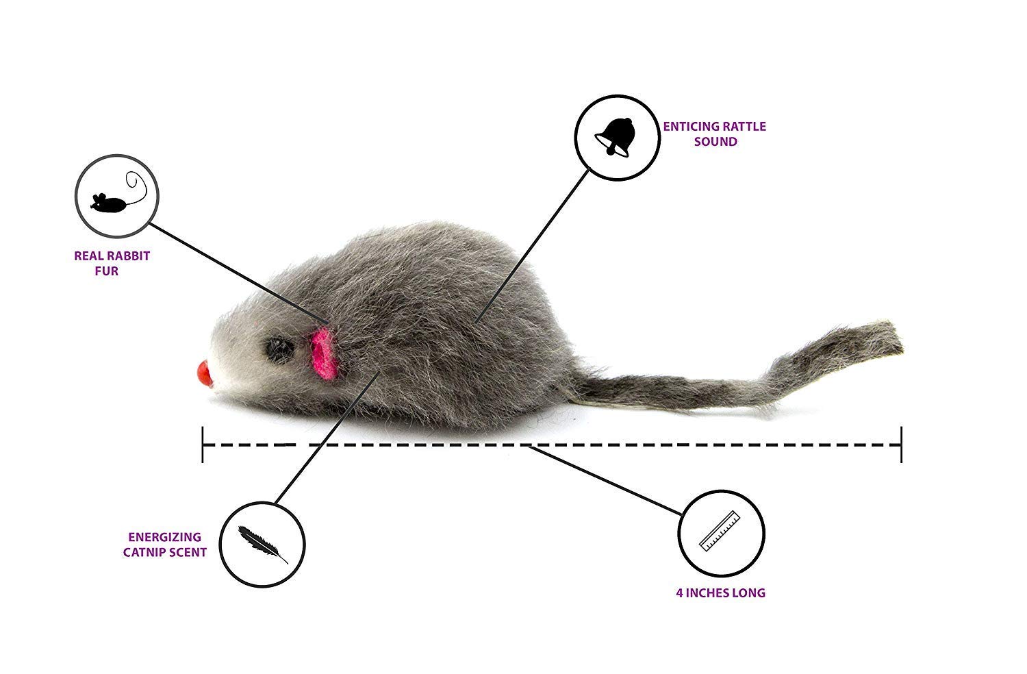 AXEL PETS catnip scented mouse close-up emphasizes scent cue for cat engagement.