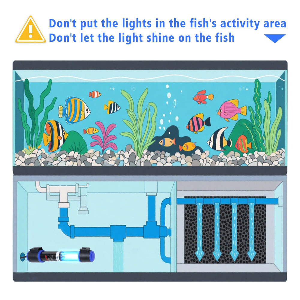 Ayamaxon UV-C light safety cover keeps exposure minimized and pets protected.