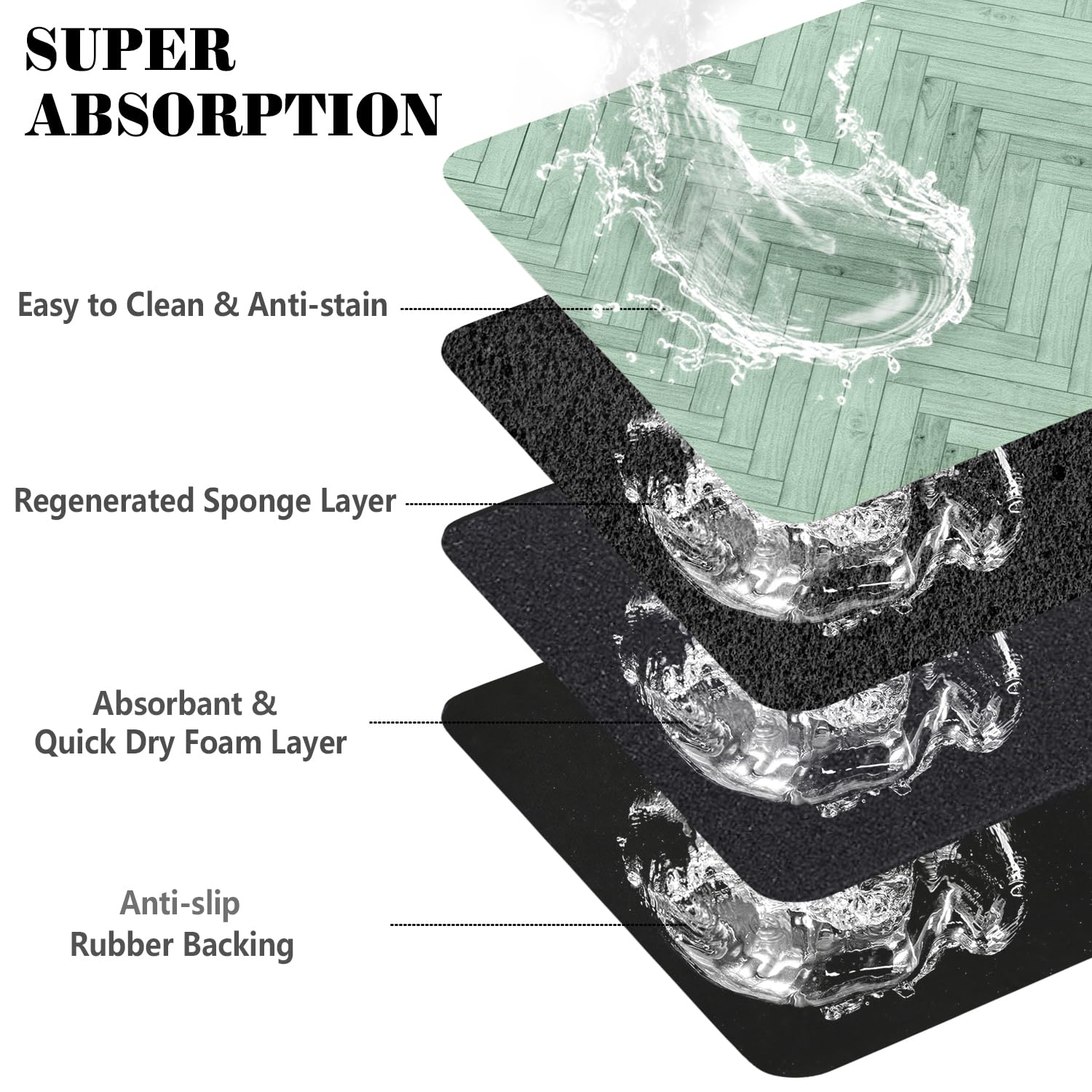 Ayiashiab non-slip backing keeps the mat in place during feeding