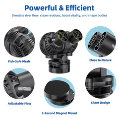 Aysoner Wave Maker Pump side rotating jet illustrates full-range flow direction control.