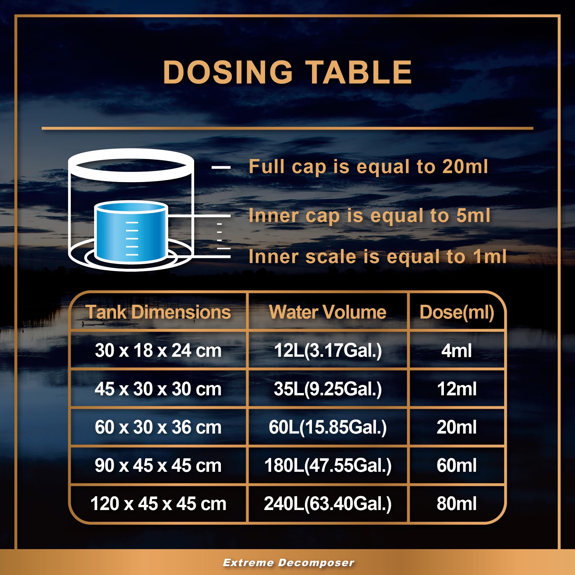 Azoo Bio XD extended cleaning cycle shows longer intervals between cleanings.