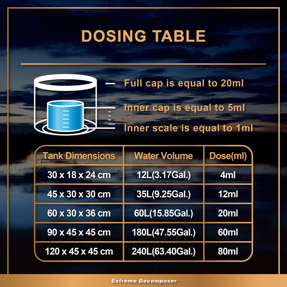 Azoo Bio XD extended cleaning cycle shows longer intervals between cleanings.