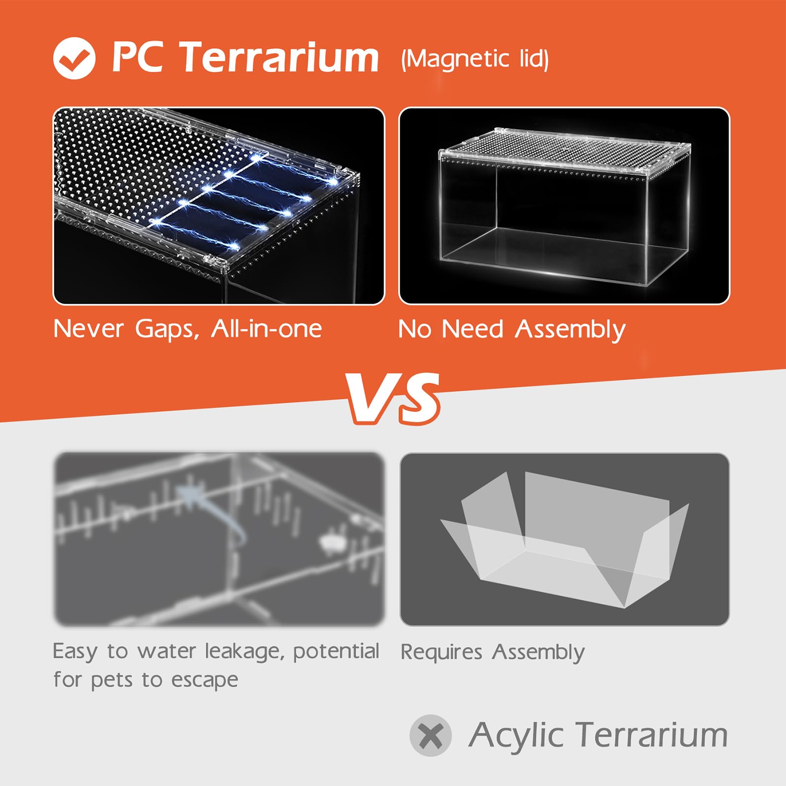 AZV 360-degree clear view for viewing reptiles from any angle.