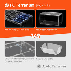 AZV 360-degree clear view for viewing reptiles from any angle.