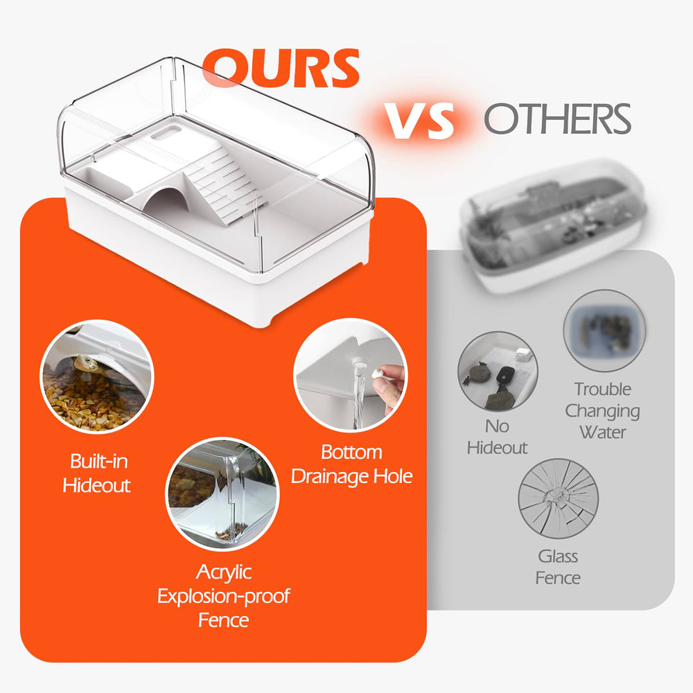 AZV Turtle Tank Starter Habitat Kit compact dimensions fit desks and shelves.